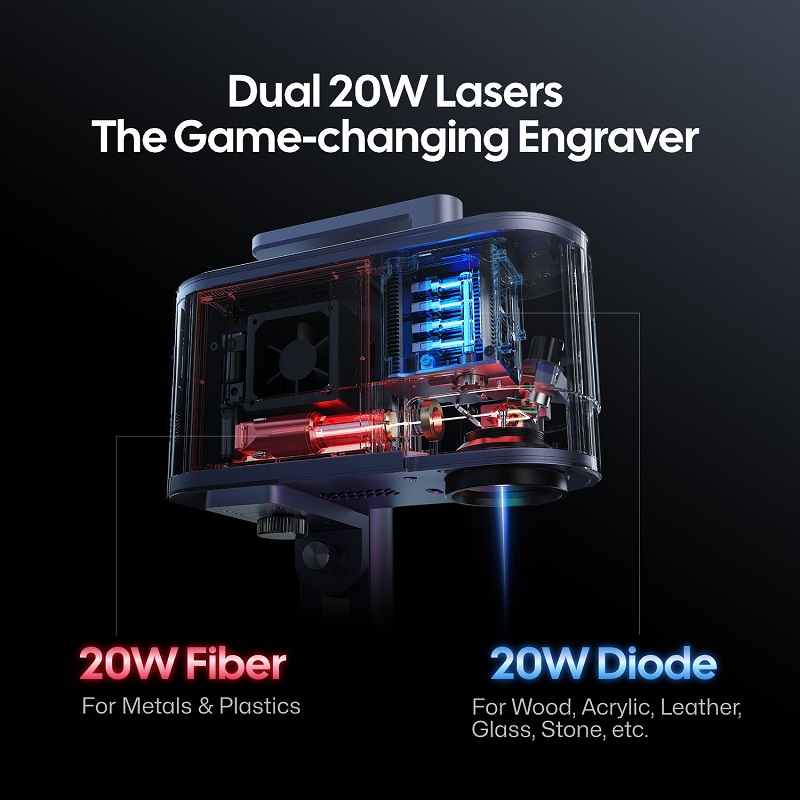 LaserPecker 20 ワットデュアルレーザー彫刻機  - Industrial Fiber Laser のレビューと価格